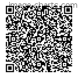 Flashez ce qrCode pour partager la sortie !