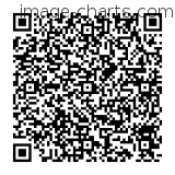 Flashez ce qrCode pour partager la sortie !