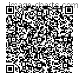 Flashez ce qrCode pour partager la sortie !
