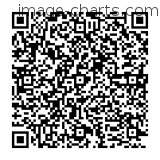 Flashez ce qrCode pour partager la sortie !