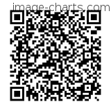 Flashez ce qrCode pour partager la sortie !