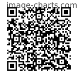 Flashez ce qrCode pour partager la sortie !