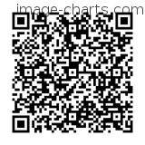 Flashez ce qrCode pour partager la sortie !