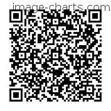 Flashez ce qrCode pour partager la sortie !