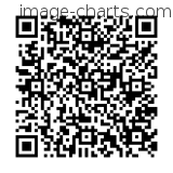 Flashez ce qrCode pour partager la sortie !