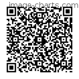 Flashez ce qrCode pour partager la sortie !