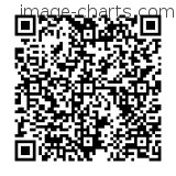 Flashez ce qrCode pour partager la sortie !