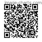 Flashez ce qrCode pour partager la sortie !