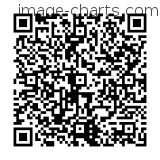 Flashez ce qrCode pour partager la sortie !
