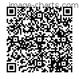 Flashez ce qrCode pour partager la sortie !