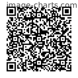 Flashez ce qrCode pour partager la sortie !