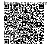 Flashez ce qrCode pour partager la sortie !