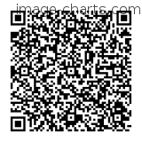 Flashez ce qrCode pour partager la sortie !