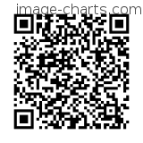 Flashez ce qrCode pour partager la sortie !