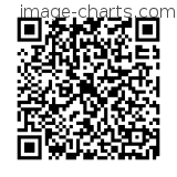 Flashez ce qrCode pour partager la sortie !