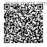 Flashez ce qrCode pour partager la sortie !