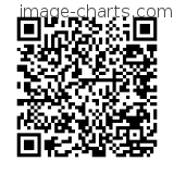 Flashez ce qrCode pour partager la sortie !