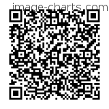Flashez ce qrCode pour partager la sortie !