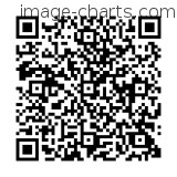 Flashez ce qrCode pour partager la sortie !