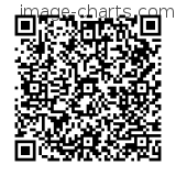 Flashez ce qrCode pour partager la sortie !
