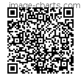 Flashez ce qrCode pour partager la sortie !