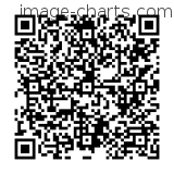 Flashez ce qrCode pour partager la sortie !