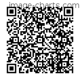 Flashez ce qrCode pour partager la sortie !