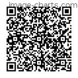 Flashez ce qrCode pour partager la sortie !
