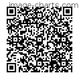 Flashez ce qrCode pour partager la sortie !