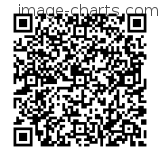 Flashez ce qrCode pour partager la sortie !