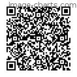 Flashez ce qrCode pour partager la sortie !