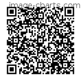 Flashez ce qrCode pour partager la sortie !