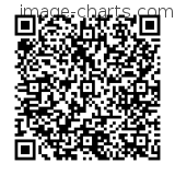 Flashez ce qrCode pour partager la sortie !