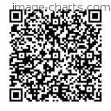 Flashez ce qrCode pour partager la sortie !