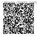 Flashez ce qrCode pour partager la sortie !