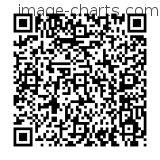 Flashez ce qrCode pour partager la sortie !