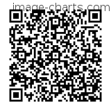 Flashez ce qrCode pour partager la sortie !