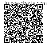 Flashez ce qrCode pour partager la sortie !