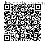 Flashez ce qrCode pour partager la sortie !