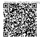 Flashez ce qrCode pour partager la sortie !