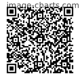Flashez ce qrCode pour partager la sortie !