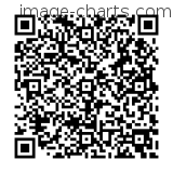 Flashez ce qrCode pour partager la sortie !