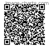 Flashez ce qrCode pour partager la sortie !