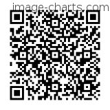 Flashez ce qrCode pour partager la sortie !