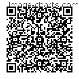 Flashez ce qrCode pour partager la sortie !