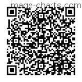 Flashez ce qrCode pour partager la sortie !