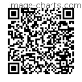 Flashez ce qrCode pour partager la sortie !