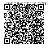 Flashez ce qrCode pour partager la sortie !