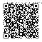 Flashez ce qrCode pour partager la sortie !