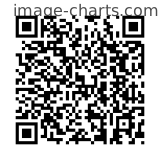 Flashez ce qrCode pour partager la sortie !